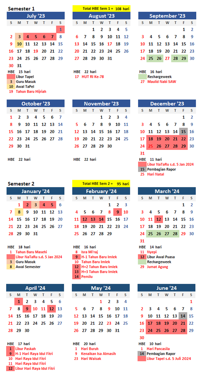 Kalender Akademik tahun ajaran 2023 2024